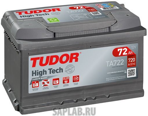 Купить запчасть TUDOR - TA722 